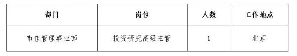 广证策略 面向社会招聘！国家电投集团创新投资发布公告