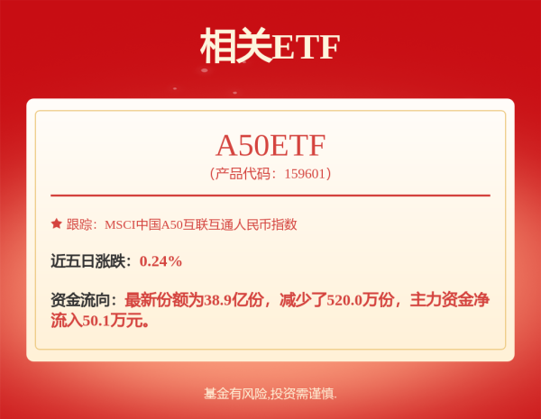 信汇网 宁波银行净利增速持续走低背后，遭非息收入拖累，个贷不良率走高
