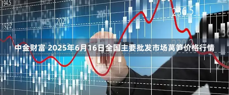 中金财富 2025年6月16日全国主要批发市场莴笋价格行情